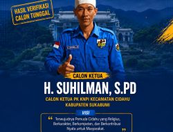 H. Suhilman, S.Pd Ditetapkan Calon Tunggal Ketua PK KNPI Kecamatan Cidahu Hasil Verifikasi 18 Agustus 2026